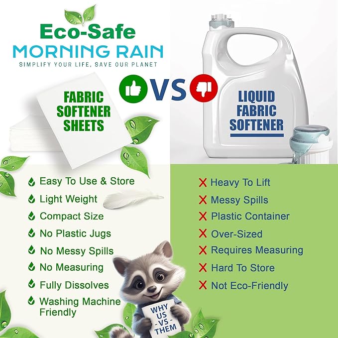 MorningRain Eco Laundry Detergent Sheets - Ingredients from Finland, Unscented, Bio-Enzyme Formula, Power Clean, 5 Sheets (Up to 10 Loads) - Non-Toxic, Preservative-Free, Skin Safe, Designed in USA