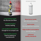 menzerna Medium Cut Polish 2500" I Abrasive Polishing Compound for Medium Scratches and Signs of Use I Buffing and Polishing Compound for Scratch Repair & a Glossy Finish I Silicone Free I 8 fl oz.