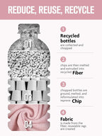 Fantasticlean Microfiber Cleaning Cloth Roll -150 Pack, Tear Away Microfiber Towels, 12" x 12", Reusable, Washable, Ultra Absorbent Dishcloth for Home Supplies, Car, Pet, Kitchen (Pink & Grey)