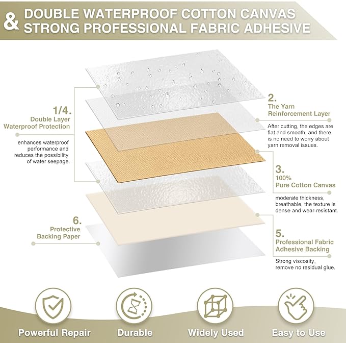 Canvas Repair Tape 4×70 Inch Waterproof Self-Adhesive Fabric Repair Patch for Repairing Boat Covers,Tents,Patio Umbrellas,Car Seats,Luggage,Sofas.(Beige Yellow)