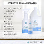 Natural Multipurpose Surface Cleaner, 32 fl oz Spray Bottles, 12 Pack