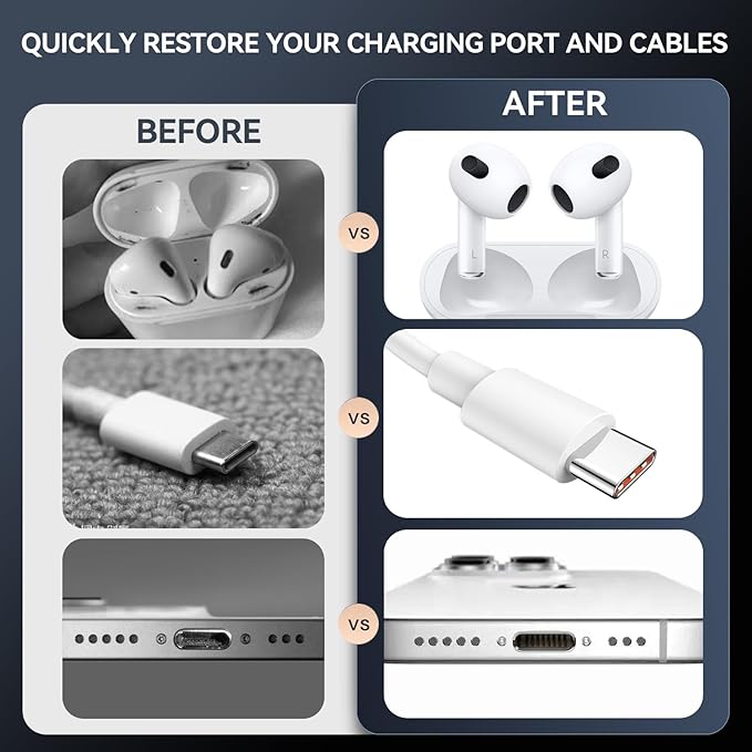 34-in-1 Phone and Laptop Cleaning Kit - Multi-Function PC Electronic Cleaner for iPhone,iPad,MacBook,Keyboard, AirPods,Speakers, and Earbuds.Portable kit Suitable for Cleaning Chargers and Cables.