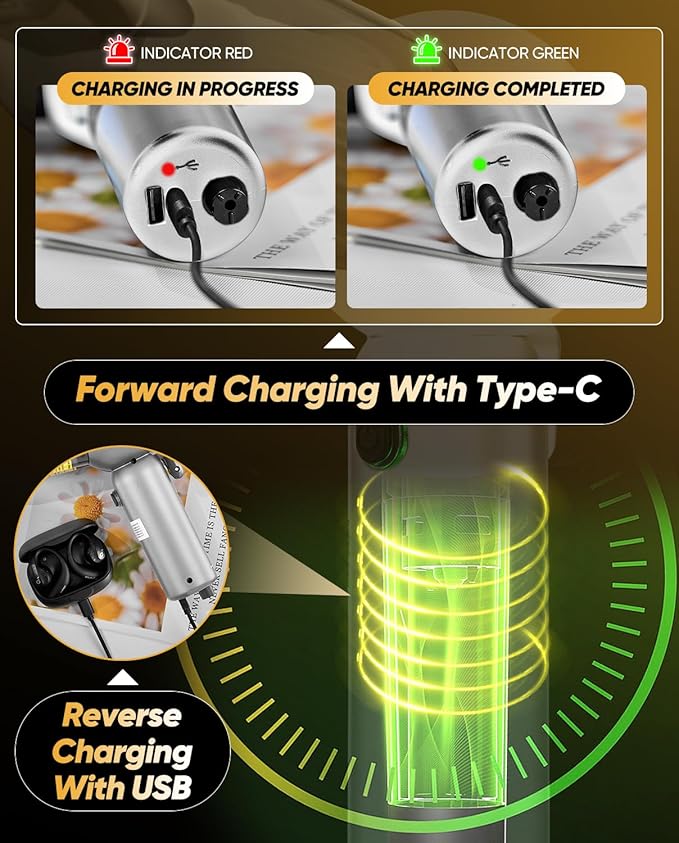 Saker Car Vacuum Portable 6-in-1 Handheld Cordless Vacuums, 20000PA Suction, 7800mAh Blower, Window Breaker, Seatbelt Cutter for Car, Home & Office Cleaning SW102 Silver