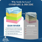 DAN RIVER 12-Pack Microfiber Towels – Ultra Absorbent, Lint-Free & Streak-Free dishwashing Rags for Home, Car & Kitchen - Must-Have Cleaning Essentials - 12" x 12" - Assorted