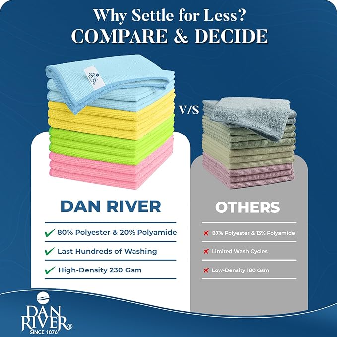 DAN RIVER 12-Pack Microfiber Towels – Ultra Absorbent, Lint-Free & Streak-Free dishwashing Rags for Home, Car & Kitchen - Must-Have Cleaning Essentials - 12" x 12" - Assorted