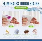 Eco-Friendly 80 Loads Ultra Concentrated Laundry Detergent Sheets Stain-Fighting Enzymes & Plant Powered, Washer Sheets, Space Saving, Travel Friendly for Hot/Cold Cycles - Pack of 2