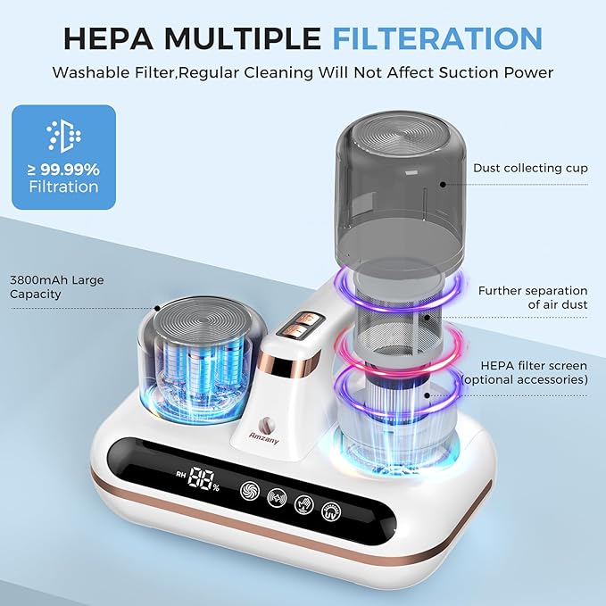 Mattress Vacuum Cleaner - 5-in-1 Cordless Bed Vacuum Cleaner, Powered by UV-C Light & Ultrasonic Technology, 16Kpa Strong Suction,Low Noise,Suitable for Dust, Pet Hair, Etc.