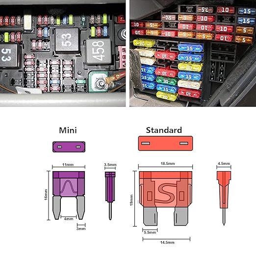 266 Pcs Car Fuses Assortment Kit - Blade Fuses Automotive - Standard and Mini Auto Fuse (2A/3A/5A/7.5A/10A/15A/20A/25A/30A/40AMP) Replacement Fuses for Tool/Auto/Boat/Truck/RV Accessories