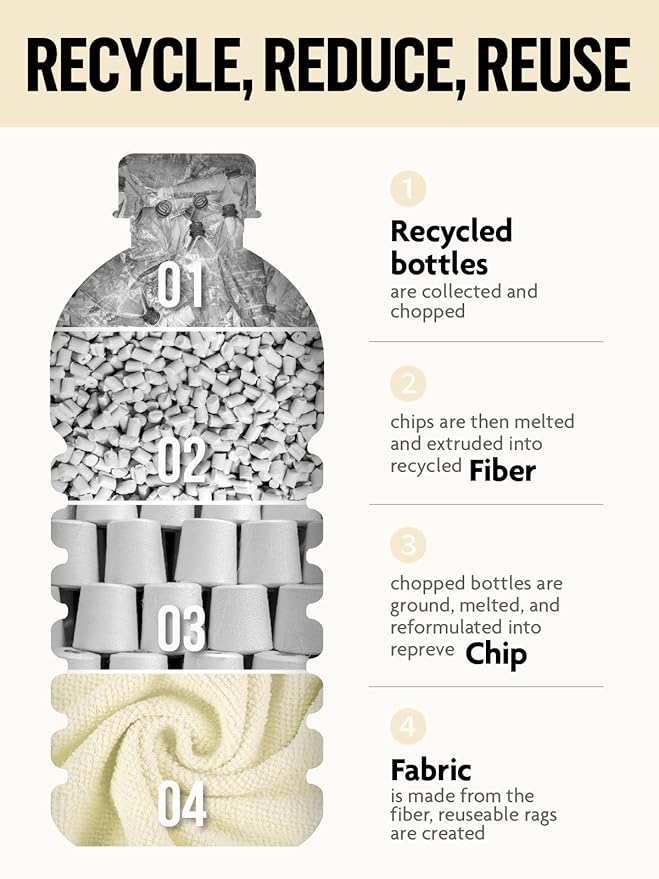 Fantasticlean Microfiber Cleaning Cloth Roll -150 Pack, Tear Away Microfiber Towels, 12" x 12", Reusable, Washable, Ultra Absorbent Dishcloth for Home Supplies, Car, Pet, Kitchen (Tan & Beige)