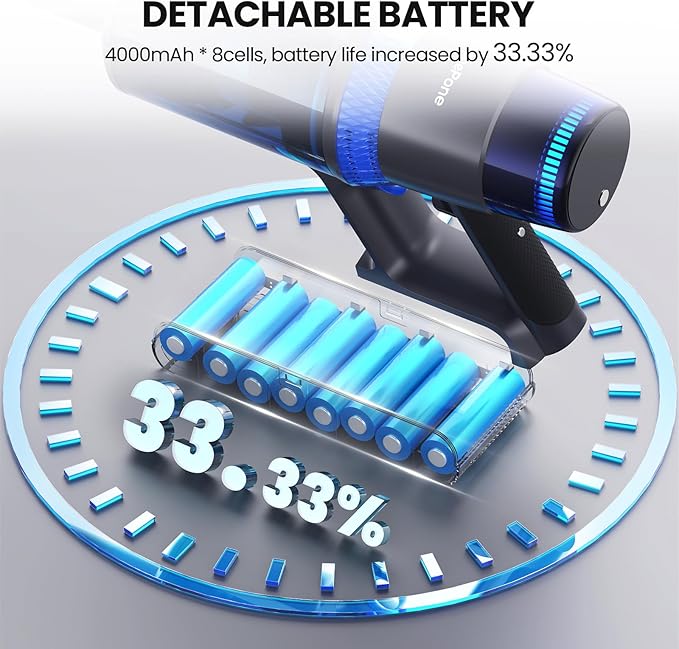 V25 Cordless Vacuum Cleaner, 680W 60Kpa Powerful Stick Vacuum with Dust Sensor, Digital Display, 4000mAh Rechargeable Battery up to 60Mins, Versatile for Pet Hair, Floor, Carpet (Royal)