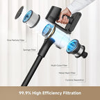 DREAME Cordless Stick Vacuum R20 Pure, 150AW Powerful Suction, Celeste LED Illumination, Anti-Tangle, Hard Floor & Carpet Cleaning, Up to 90Min Runtime, LED Screen, Lightweight, Versatile Attachments