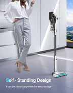 Privacs Cordless Vacuum Cleaner, 25Kpa Powerful Suction Ultra-Lightweight Stick Vacuum, Self-Standing, Anti-Tangle, Fast Charging Vacuum Cleaner for Home Hard Floors, Carpets, Pet Hair