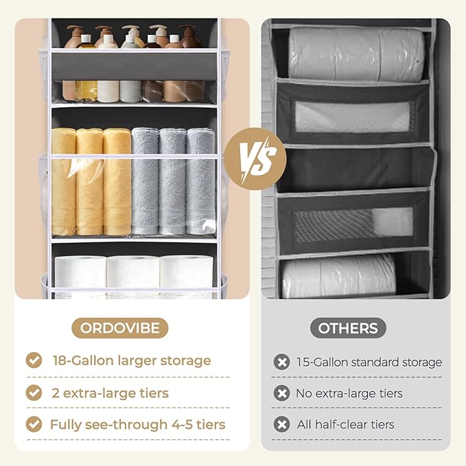 5 Tiers Over Door Organizer with 10 Mesh Side Pockets, 50 lbs Weight Capacity Hanging Storage Organizer with Clear Window Kids Toys, Shoes, Diapers, Light Gray