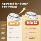 Newbealer Travel Iron with Global Voltage, 100-240V Mini Dry Iron for Clothes (No Steam), Max 300W, 60s Heat Up, 302℉ Non-Stick Ceramic Soleplate, 0.8lbs Ultra-Lightweight (Silver)