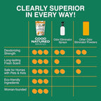 Good Natured Brand | Carpet Deodorizer & Freshener Powder | 31 oz Pet Odor Eliminator for Strong Odor & Pet Urine | Fresh Natural Sweet Orange Scent | Safe for Homes with Pets