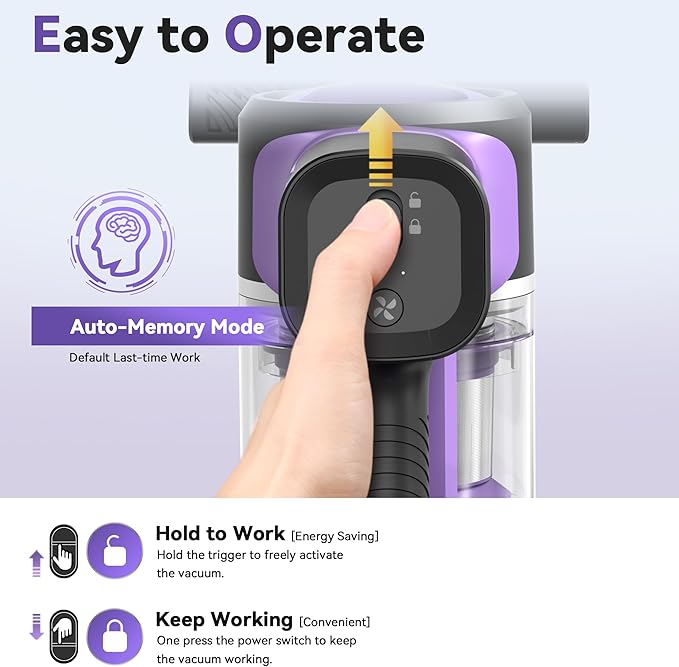 DEVOAC S10 Cordless Vacuum Cleaner, 45Kpa 50mins Lightweight Stick Vacuum with Powerful Suction for Home, Rechargeable, Self-Standing, Handheld Vacuum Cleaners for Hardwood Floors, Carpets Violet