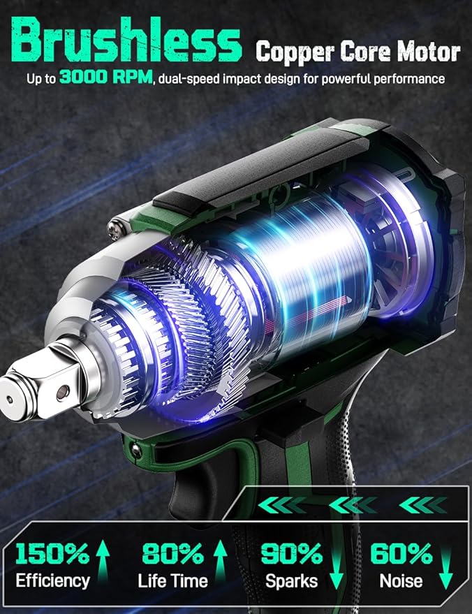 KIMO Impact Wrench 1/2, Max Torque 406ft-lbs (550N.m) & 3000RPM /Premium Brake Stop, 9-Piece Drill & Serewdriver Set, 4 Sockets, Cordless Impact Wrench with 2x4.0Ah Battery, Impact Driver for CarTires
