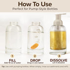 Foaming Hand Soap Tablets Refill – Zen Tea Scent, 6-Pack Concentrated Tablets for Foaming Soap