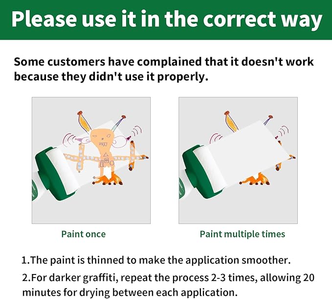 Large Roller Brush Wall Repair Tool,Wall Repair Kit,Wall Roller Paint BrushSuitable for Repairing The Wall with Latex Paint,Repair Graffiti, Stains, and Footprints on The Wall(1000g,White)