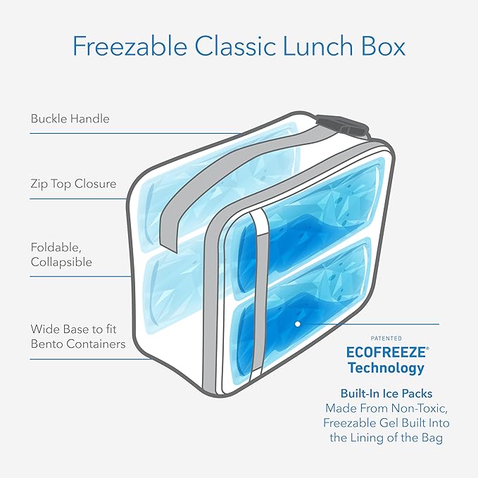 PackIt, Lunch Box Freezable Sporty Camo Navy
