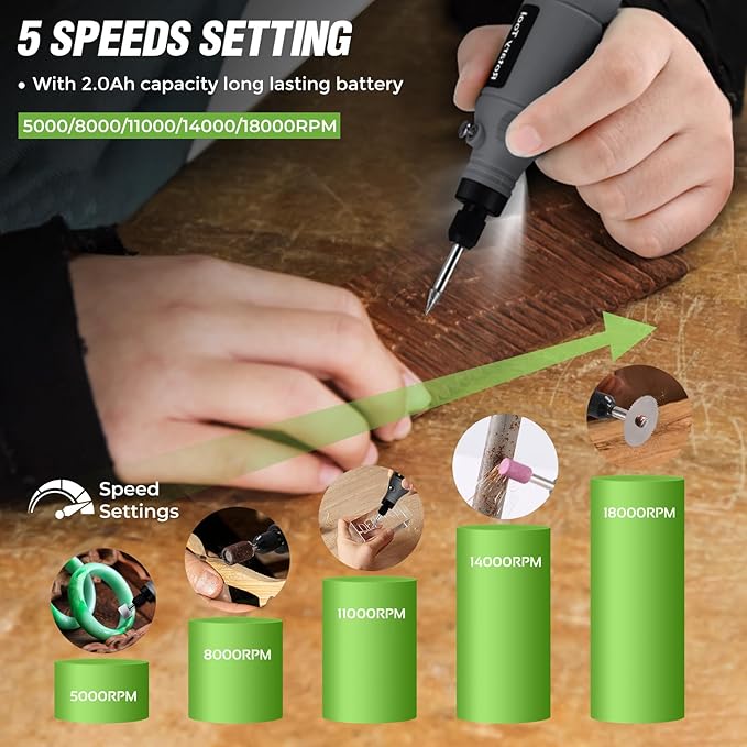 Mini Cordless Rotary Tool, 5-Speed 3.7V USB Rechargeable Rotary Tool Kit with 68 Accessories – Multi-Purpose Power Tool for Sanding, Polishing, Drilling, Engraving, DIY Crafts & Home Projects