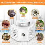 Mice Repellent for House 2025 Upgraded Ultrasonic Squirrel Repeller Pest Repellent Ultrasonic Plug in Rodent Repellent Indoor Electronic Mouse Deterrent Devices Rat Control with LED RV Strobe Lights