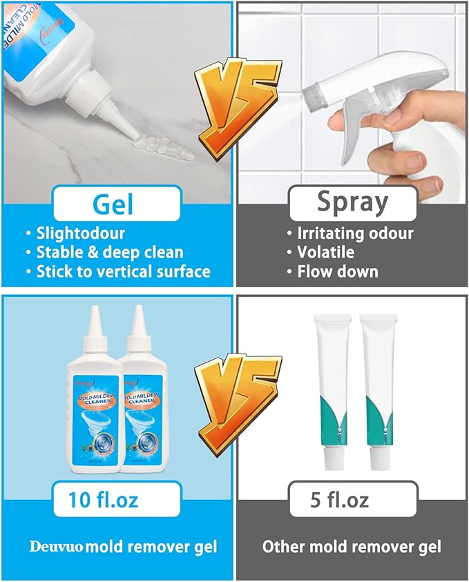 Home Remover Gel, 2 Pack Washing Machine Cleaner, Front Load Washer Remover Gel For Refrigerator Strips, Best Black Stain Grout Cleaner For Tile, Wall, Bathroom, Shower, Sinks, Glass (10 Fl oz)