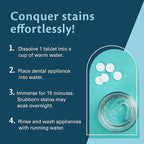 Coffee and Tea Retainer Cleaner Tablets, Removes Odors, Stains, and Plaque, 4-Month Supply, Denture Cleanser for Caffeine Enthusiasts, 120 Tablets by M3 Naturals