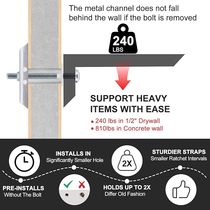 Drywall Anchor with Included Bolts for 3/16”-24, Heavy Duty Hollow Drywall Anchors for TV Mounting Kit, Stainless Steel Hollow Wall Anchors Holds up to 240 lbs Each in 1/2-in Drywall-14 Pack
