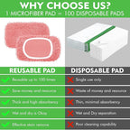 Reusable Microfiber Mop Pads Compatible with Swiffer Sweeper Mop - Dry Sweeping Cloths & Wet Mopping Cloths - Washable Wet Pads Refill for Mopping Floors, 6 Pack (Mop is not Included)