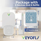 VEYOFLY Fly Trap Indoor, Fruit Fly Traps for Indoors Flying Insect (2 Device + 6 Refills) Gnat Traps for House Indoor, Bug Zapper Indoor, Gnat Killer Catcher & Fruit Fly Killer Light Plug in