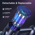 Lubluelu Upgraded 45kPa Cordless Vacuum Cleaner, Freestanding Stick Vacuum with Powerful Suction, Up to 50mins Runtime, Rechargeable and Portable Vacuum Cleaner for Pet Hair, Carpet, Hard Floor