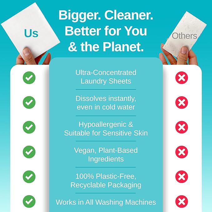 Laundry Detergent Sheets - Hypoallergenic, Plant-Based with Coconut Oil & Soapberry Extract - Unscented, Safe for Colors & Whites, 50-Pack