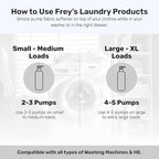 FREY Natural Liquid Fabric Softener & Conditioner | Laundry Softener for Clothing | Works In All Machines + HE | Powered by Natural Ingredients (2-pack, Fragrance-free)