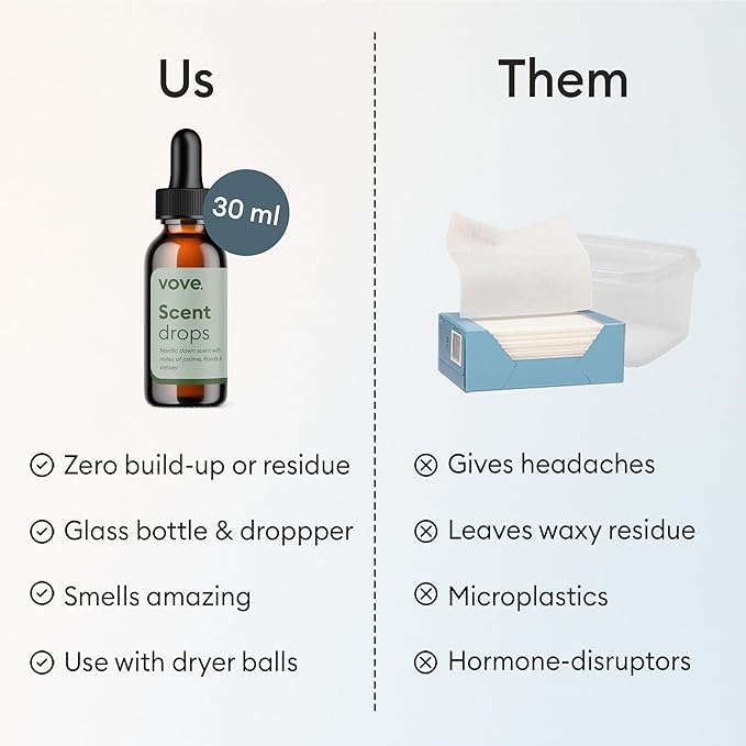 Vove Nordic Dawn Scent Drops, Jasmine Florals Vetiver - Laundry Fragrance Oil with Glass Dropper, Scent Booster, Pairs with Dryer Balls, Hypoallergenic, Biodegradable Musk, FSC-Certified Packaging