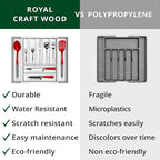 ROYAL CRAFT WOOD Luxury Bamboo Kitchen Drawer Organizer - Silverware Organizer - Utensil Holder and Cutlery Tray with Grooved Drawer Dividers for Flatware and Kitchen Utensils (9 Slot, White)