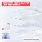 IDEATECH 6Pack Vacuum Storage Bags with Electric Pump, Jumbo Vacuum Seal Bags for Clothing, Bedding & Blankets, Heavy Duty Compression Space Saver with Airtight Seal, Small Space Storage Pack-3L+3XL