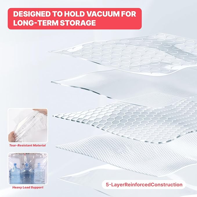 IDEATECH 6Pack Vacuum Storage Bags with Electric Pump, Jumbo Vacuum Seal Bags for Clothing, Bedding & Blankets, Heavy Duty Compression Space Saver with Airtight Seal, Small Space Storage Pack-3L+3XL