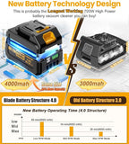 8000mAh Cordless Vacuum with Extra Battery, 700W Brushless Vacuum Cleaners for Home, 6 in 1 Electric Stick Vacuum withwith Hepa Filter, Best Cordless Vacuum for Pet Hair /Carpet Hardwood Floor/Dorm