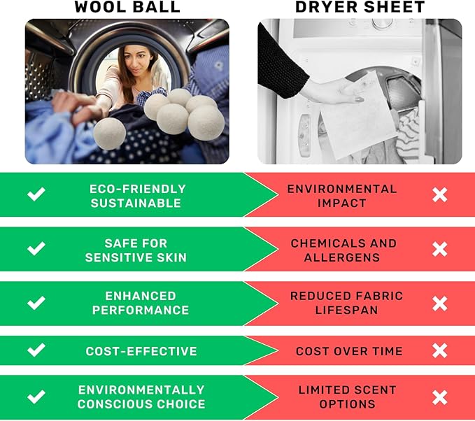 Dryer Ball Kit: 6 XL Wool Dryer Balls - Natural Fabric Softener, Reusable, Reduces Clothing Wrinkles and Saves Drying Time - Reduces Wrinkles and Saves Drying Time (6pcs Wool Dryer Ball) (White)