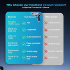 Handheld Vacuum Cordless Hand Rechargeable Car Vacuums with Best Suction Held, 18000Pa Strong Suction, Pumping and Inhaling, Low Noise, for Home and Car