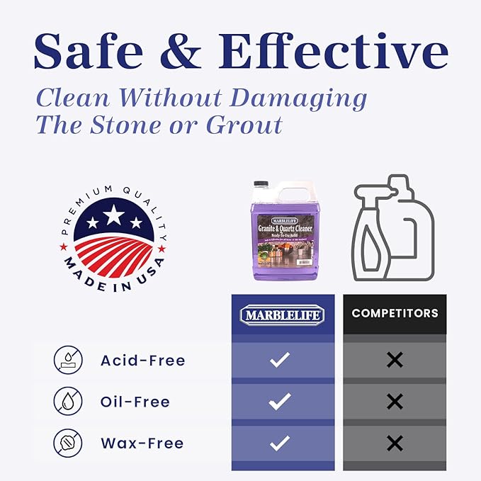 Granite & Quartz Cleaner, Safe & Powerful Granite Countertop Cleaner, Oil & Wax Free Quartz Countertop, Effective Stone Care & Cleaning, Ready-To-Use Refill Gallon