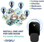 VEYOFLY Fly Trap Indoor Refill, Fruit Fly Traps, Gnat Traps for House,Fly Catcher, Fly Trap,Plug in Catch for Fruit Flies,Moths,Gnats, Mosquito Trap (Pack of 10 Refills-Black)