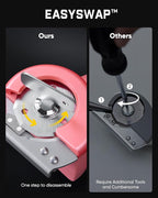 Fanttik C8 Nano Easyswap Cordless Electric Scissors with LED Display, Type-C Rechargeable Cardboard Cutter with 2 Blades, EasySwap Blade Change, LED Light, for Thin Cardboard Box Carpet Leather, Pink