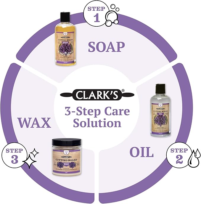CLARK'S Cutting Board Care Kit - Includes Mineral Oil - Finishing Wax (6oz) - Applicator - Scrub Brush - Buffing Pad - Infused with Lavender and Rosemary Extract - Features Clark's Cutting Board Wax
