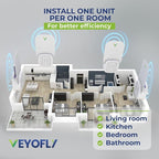 VEYOFLY Gnat Traps for House Indoor Refill, Fly Trap Indoor, Fruit Fly Traps for Indoors, Fly Catcher Indoor, Fly Trap, Plug in Catch for Fruit Flies, Moths, Gnats, Mosquito Trap (Pack of 10 Refills)
