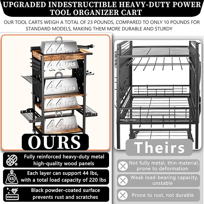 Heavy-Duty Power Tool Organizer with Charging Station,Premium Thickened Wood Panels,Tool Organizer 5 Layers + 5 Side Hooks Lntegrated Design Tool Organizers and Storage
