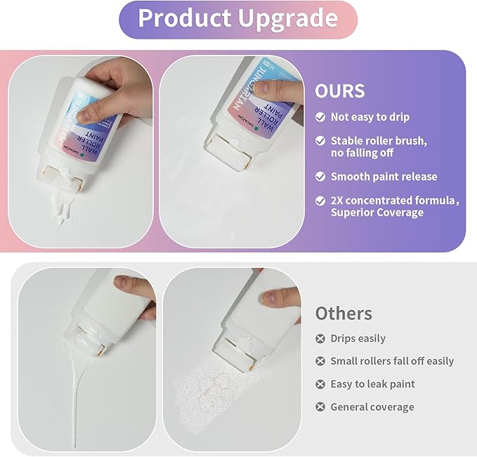 White Wall Paint Kit - 2X Concentrated Formula Wall Repair Roller Superior Coverage & No Dripping - Water-Based Touch Up Paint Roller Kit for Remove Graffiti, Stains, Yellowing - 100g