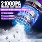 Mini Cordless Handheld Car Vacuum Cleaner/Air Duster/Blower/Hand Pump, 21000 PA High Power Brushless Motor, Portable Keyboard Vacuum Cleaner with Multi-Nozzles for Home, Office, Computer(Purple)