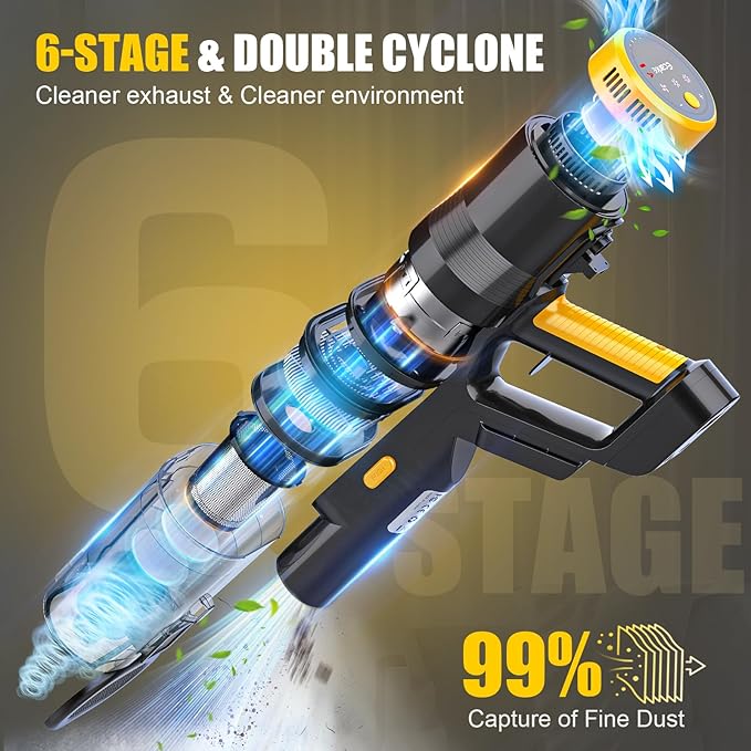 Cordless Vacuum Cleaner Compatible with DeWALT 20v Battery, 6 in 1 Stick Self-Standing Vacuum Cleaners 350W 40Kpa 3 Suction,180° Foldable Rod Lightweight Handheld Vacuum Hardwood Floor Pet(No Battery